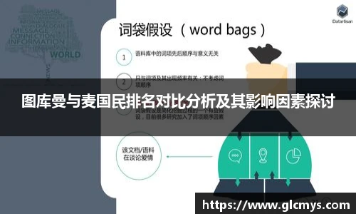 图库曼与麦国民排名对比分析及其影响因素探讨